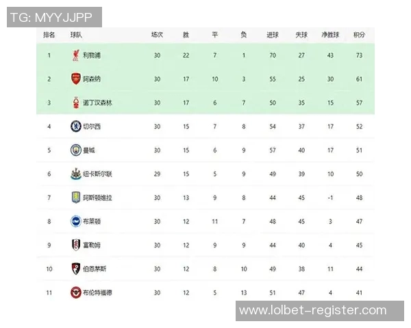 英超精彩对决利物浦逆转热刺全场沸腾数据分析揭示关键时刻