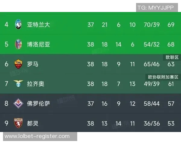 欧冠激战皇马大胜国米红牌争议引发全场热议